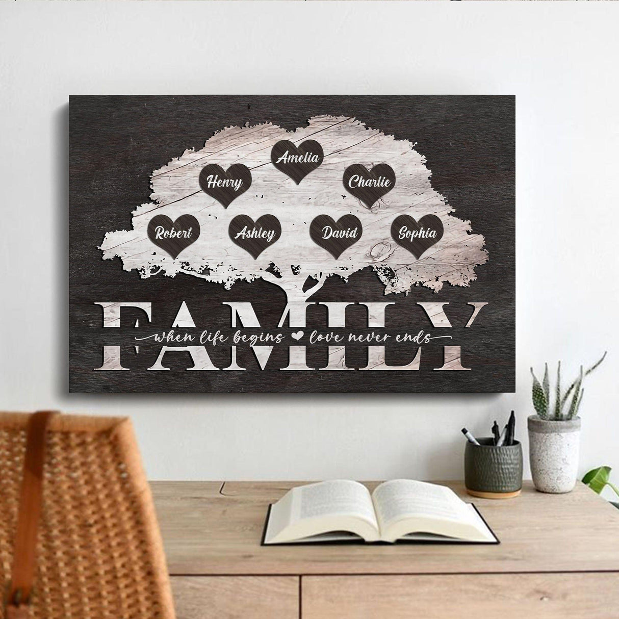 Posters, Prints, & Visual Artwork Personalized Family Tree - Custom Name Poster Canvas Print