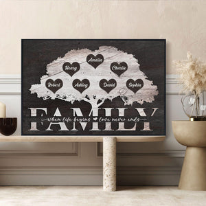 Posters, Prints, & Visual Artwork Personalized Family Tree - Custom Name Poster Canvas Print