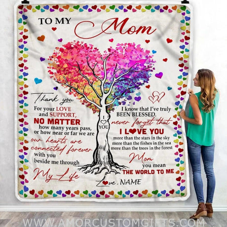 Blanket Personalized to My Mom Blanket from Daughter Son, Never Forget That I Love You, Birthday Mother's Day Fleece Blanket