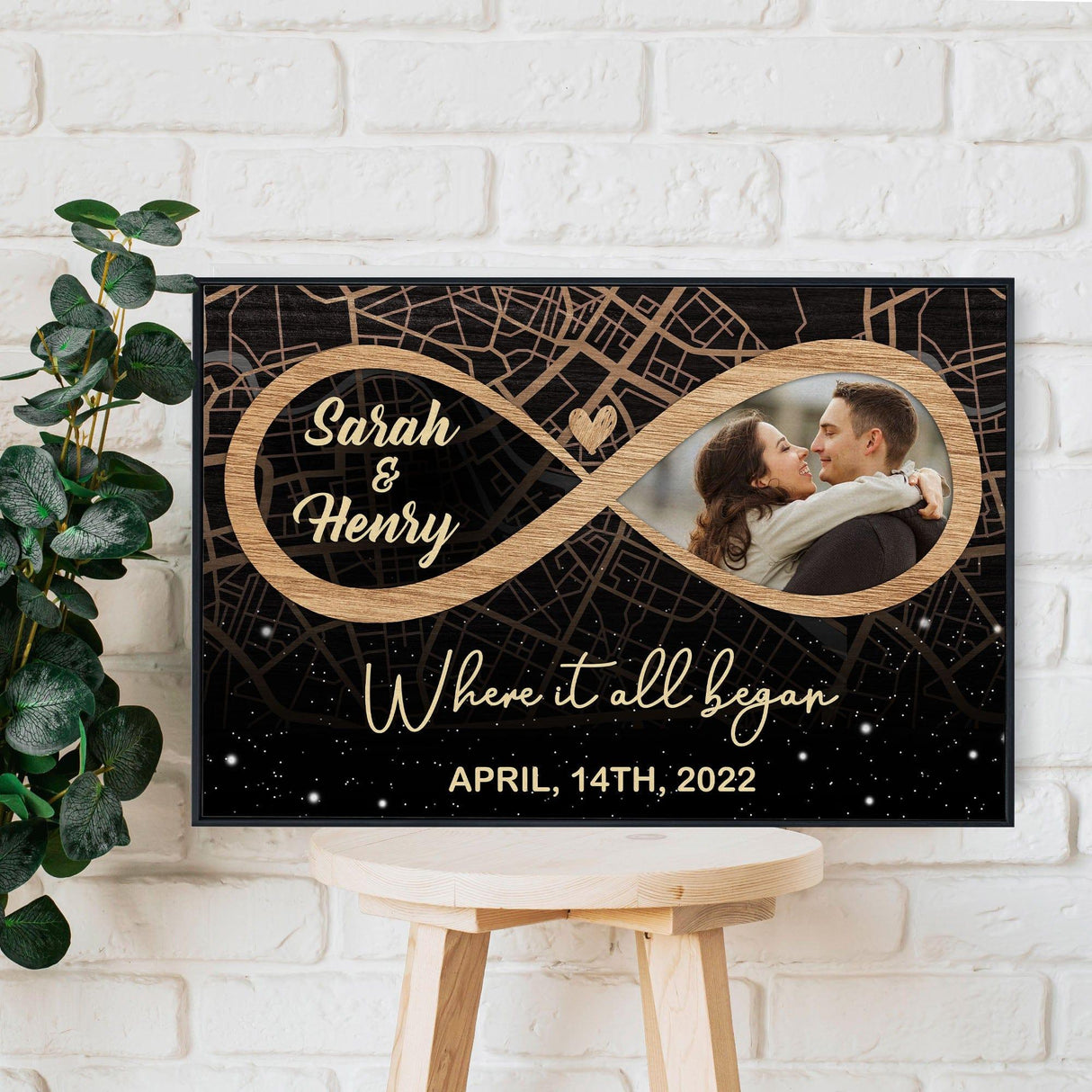 Posters, Prints, & Visual Artwork Personalized Valentine Map Location - Custom Photo & Name Poster Canvas Print